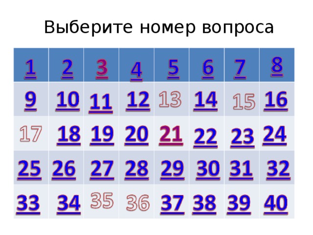 Выберите номер вопроса 1