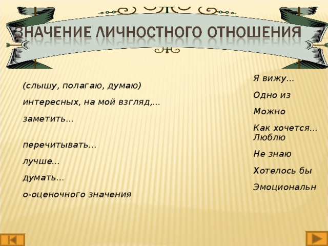 Я вижу…(слышу, полагаю, думаю) Одно из интересных, на мой взгляд,… Можно заметить… Как хочется… Люблю перечитывать… Не знаю лучше… Хотелось бы думать… Эмоционально-оценочного значения