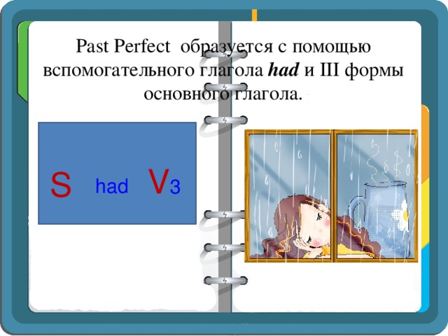 Past Perfect образуется с помощью вспомогательного глагола had и III формы основного глагола. had V 3 S 
