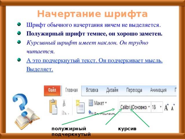Начертание