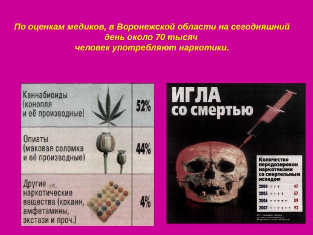 По оценкам медиков, в Воронежской области на сегодняшний день около 70 тысяч  человек употребляют наркотики. 