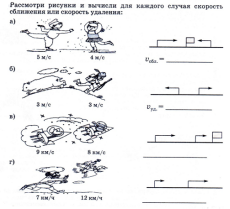 Технологическая карта решение задач на движение 4 класс