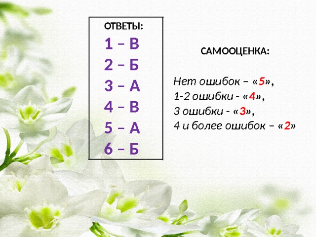 Технологическая карта 2 класс в гости к весне 2 класс