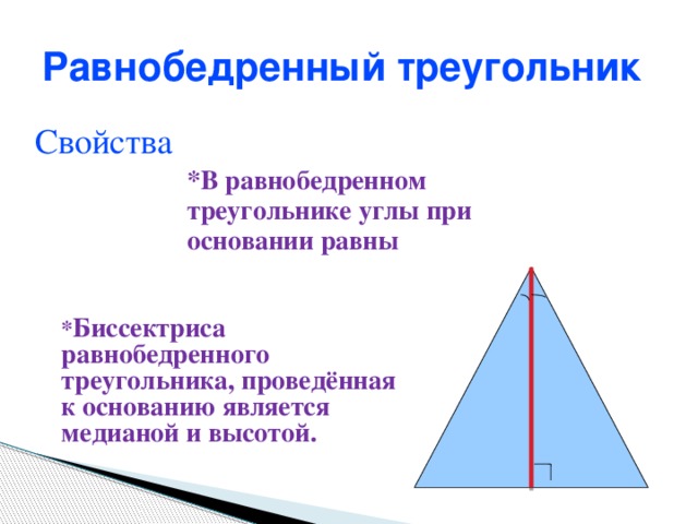 Свойства равнобедренного треугольника рисунки