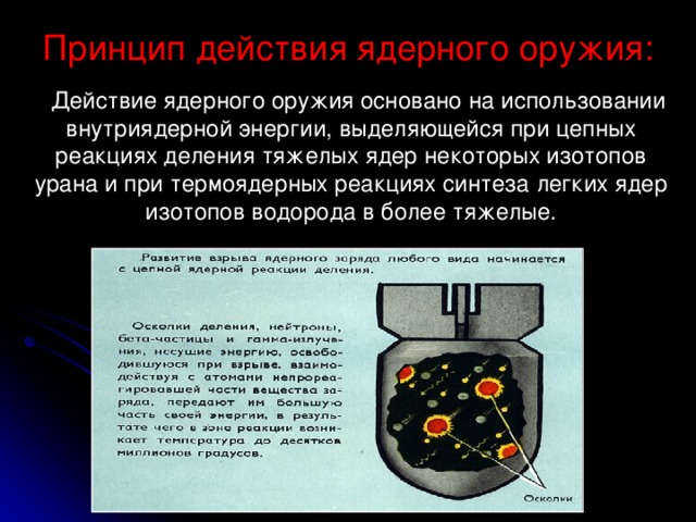 Принцип действия ядерного оружия:    Действие ядерного оружия основано на использовании внутриядерной энергии, выделяющейся при цепных реакциях деления тяжелых ядер некоторых изотопов урана и при термоядерных реакциях синтеза легких ядер изотопов водорода в более тяжелые. 