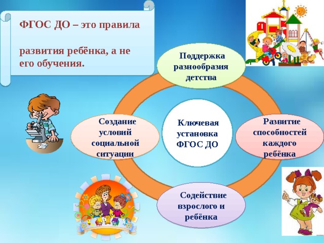  ФГОС ДО – это правила  развития ребёнка, а не  его обучения.  Поддержка разнообразия детства     Ключевая установка ФГОС ДО  Создание условий социальной ситуации  Развитие способностей каждого ребёнка  Содействие взрослого и ребёнка  