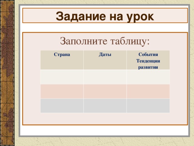 Задание на урок Заполните таблицу: Страна Даты События Тенденции развития