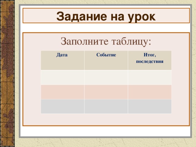 Задание на урок Заполните таблицу: Дата Событие Итог, последствия