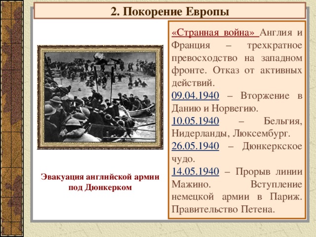 2. Покорение Европы «Странная война» Англия и Франция – трехкратное превосходство на западном фронте. Отказ от активных действий. 09.04.1940  – Вторжение в Данию и Норвегию. 10.05.1940  – Бельгия, Нидерланды, Люксембург. 26.05.1940  – Дюнкеркское чудо. 14.05.1940  – Прорыв линии Мажино. Вступление немецкой армии в Париж. Правительство Петена. Эвакуация английской армии под Дюнкерком