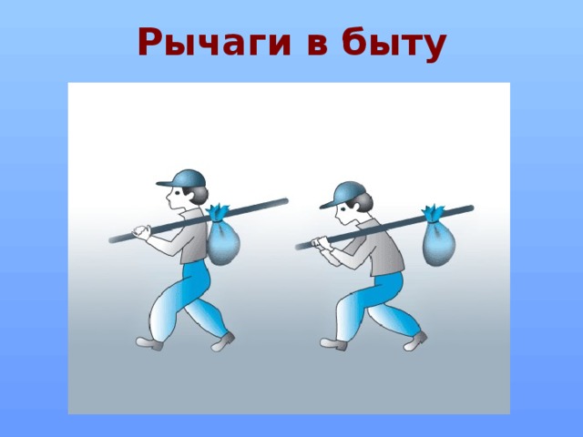 Рычаги в быту