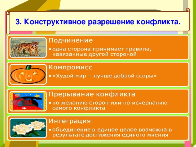 3. Конструктивное разрешение конфликта. 