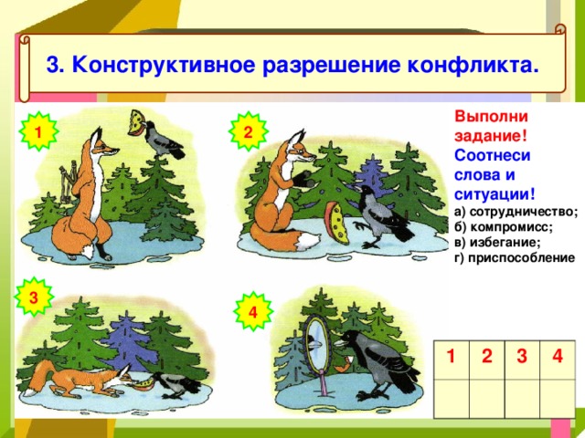 3. Конструктивное разрешение конфликта. Выполни задание! Соотнеси слова и ситуации! а) сотрудничество; б) компромисс; в) избегание; г) приспособление          1 2 3 4 1 2 3 4 