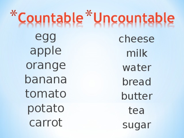 egg apple orange banana tomato potato carrot cheese milk water bread butter tea sugar