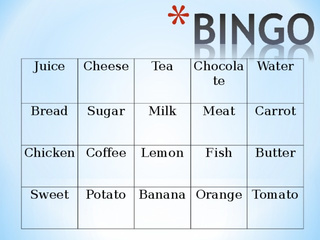 Juice Cheese   Bread   Tea   Sugar   Chicken   Chocolate   Coffee Milk Sweet   Meat Potato Water   Lemon Fish Banana Carrot Butter Orange Tomato