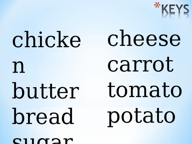 cheese carrot tomato potato chicken butter bread sugar