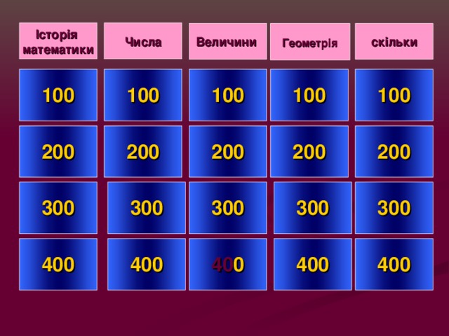 Числа Історія математики  Геометрія   скільки Величини  100 100 100 100 100 200 200 200 200 200 300 300 300 300 300 40 0 400 400 400 400 