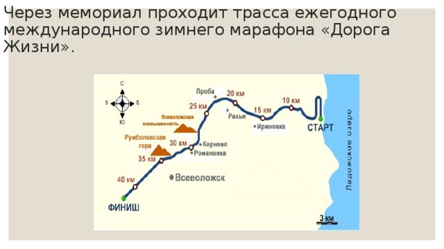 Через мемориал проходит трасса ежегодного международного зимнего марафона «Дорога Жизни». 