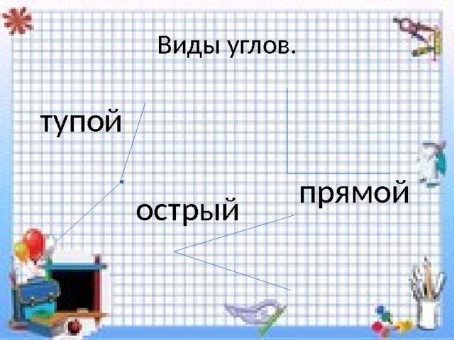 Виды углов. тупой прямой острый 