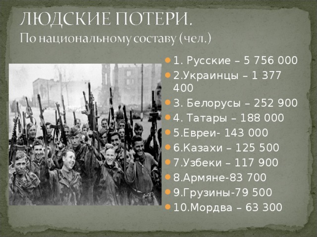 1. Русские – 5 756 000 2.Украинцы – 1 377 400 3. Белорусы – 252 900 4. Татары – 188 000 5.Евреи- 143 000 6.Казахи – 125 500 7.Узбеки – 117 900 8.Армяне-83 700 9.Грузины-79 500 10.Мордва – 63 300   
