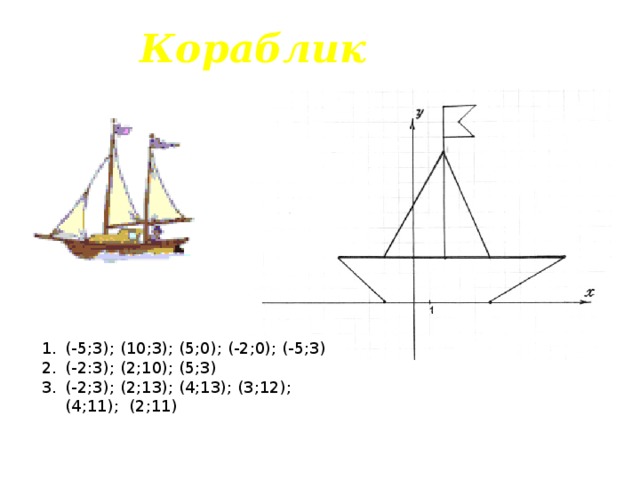 Кораблик