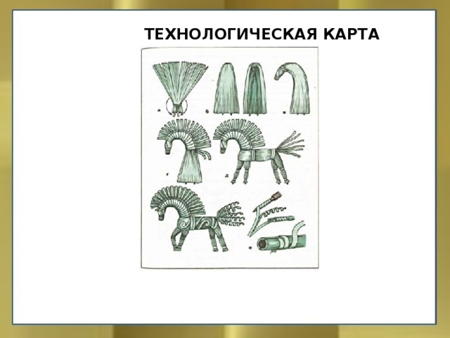 ТЕХНОЛОГИЧЕСКАЯ КАРТА 