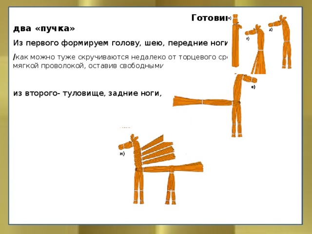  Готовим два «пучка» Из первого формируем голову, шею, передние ноги; / как можно туже скручиваются недалеко от торцевого среза мягкой проволокой, оставив свободными два длинных конца/ из второго- туловище, задние ноги, хвост.   