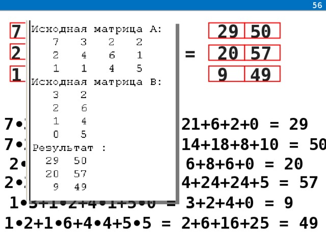 56 7 3 2 2 3 2 29 50 2 4 6 1 * 2 6 = 20 57 1 1 4 5 1 4 9 49  0 5 7∙3+3∙2+2∙1+2∙0 = 21+6+2+0 = 29 7∙2+3∙6+2∙4+2∙5 = 14+18+8+10 = 50 2∙3+4∙2+6∙1+1∙0 = 6+8+6+0 = 20 2∙2+4∙6+6∙4+1∙5 = 4+24+24+5 = 57 1∙3+1∙2+4∙1+5∙0 = 3+2+4+0 = 9 1∙2+1∙6+4∙4+5∙5 = 2+6+16+25 = 49