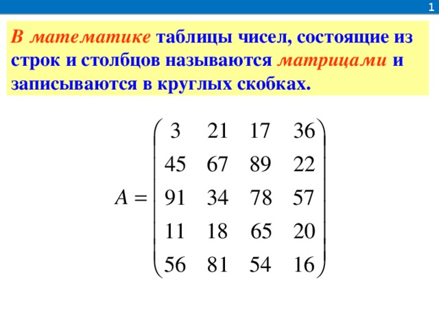 1 В математике  таблицы чисел, состоящие из строк и столбцов называются  матрицами  и записываются в круглых скобках.