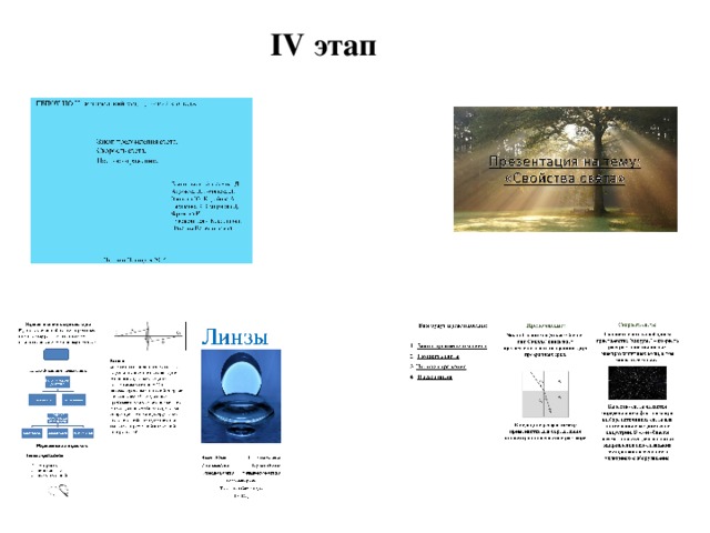 IV этап 