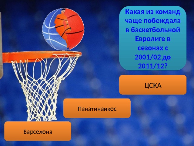 Что срезают баскетболисты после победы в чемпионате. Смотреть фото Что срезают баскетболисты после победы в чемпионате. Смотреть картинку Что срезают баскетболисты после победы в чемпионате. Картинка про Что срезают баскетболисты после победы в чемпионате. Фото Что срезают баскетболисты после победы в чемпионате