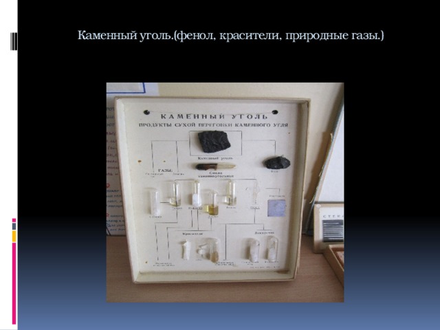 Каменный уголь.(фенол, красители, природные газы.) 
