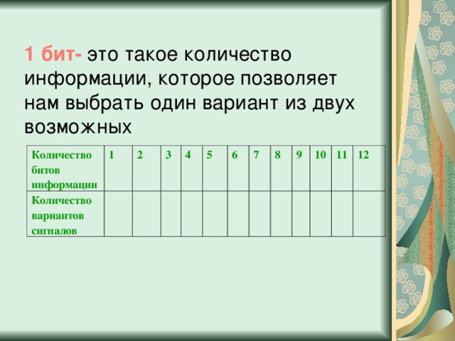 Тесты 1 бит. 1 Бит это. 1 Бит - это количество информации, которое .... Бид1а. 1 Бит информации это.