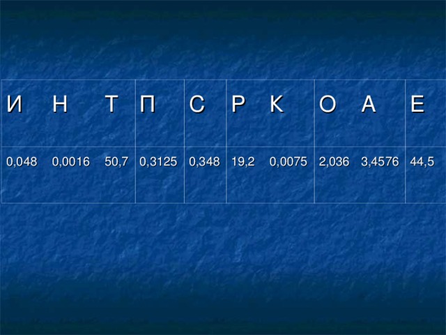 И Н 0,048 0,0016 Т П 50,7 0,3125 С Р 0,348 19,2 К О 0,0075 2,036 А Е 3,4576 44,5 