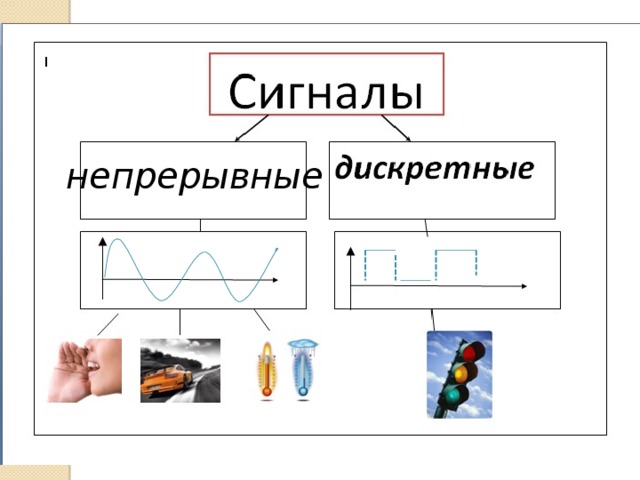 непрерывные 