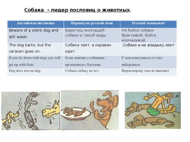 Английские пословицы картинки