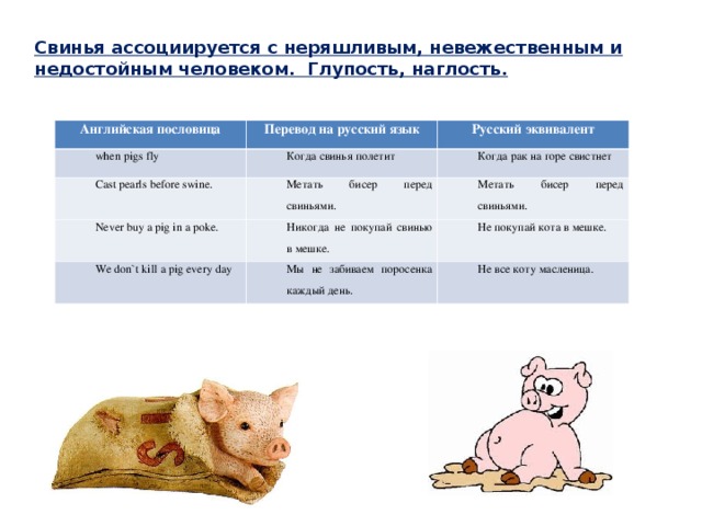Животные в английских пословицах и поговорках и их русские эквиваленты проект