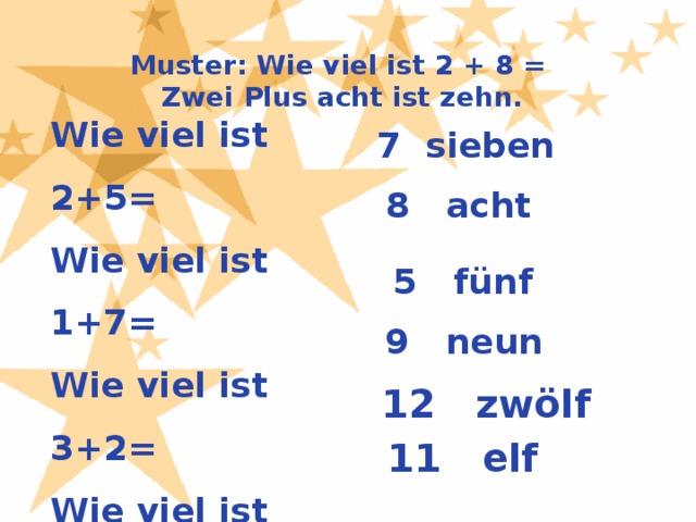Muster: Wie viel ist 2 + 8 = Zwei Plus acht ist zehn. Wie viel ist 2+5= Wie viel ist 1+7= Wie viel ist 3+2= Wie viel ist 4+5= Wie viel ist 5+7= Wie viel ist 6+5=   7 sieben 8 acht 5 fünf 9 neun 12 zwölf 11 elf