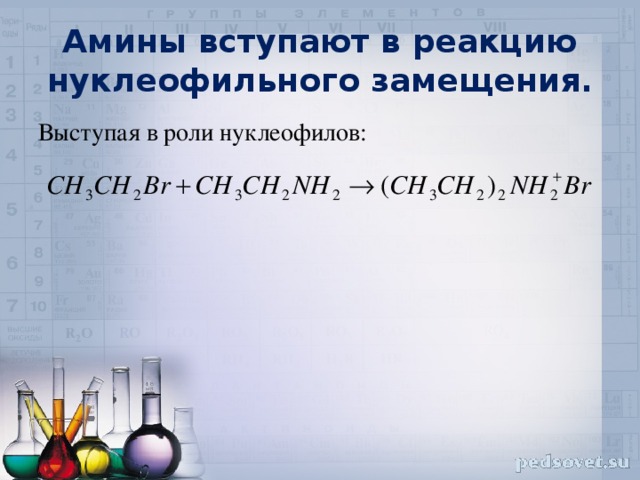Амины вступают в реакцию нуклеофильного замещения. Выступая в роли нуклеофилов: