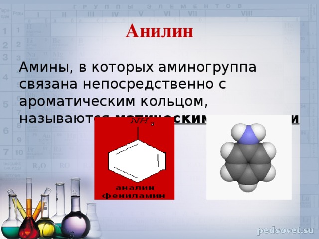 Анилин Амины, в которых аминогруппа связана непосредственно с ароматическим кольцом, называются матическими аминами
