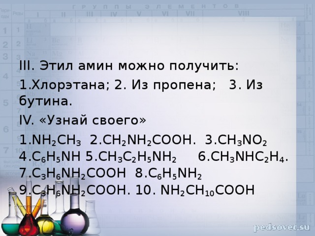 III. Этил амин можно получить: Хлорэтана; 2. Из пропена; 3. Из бутина. IV. «Узнай своего» 1.NH 2 CH 3 2.CH 2 NH 2 COOH. 3.CH 3 NO 2 4.C 6 H 5 NH 5.CH 3 C 2 H 5 NH 2 6.CH 3 NHC 2 H 4 . 7.C 3 H 6 NH 2 COOH 8.C 6 H 5 NH 2 9.C 3 H 6 NH 2 COOH. 10. NH 2 CH 10 COOH