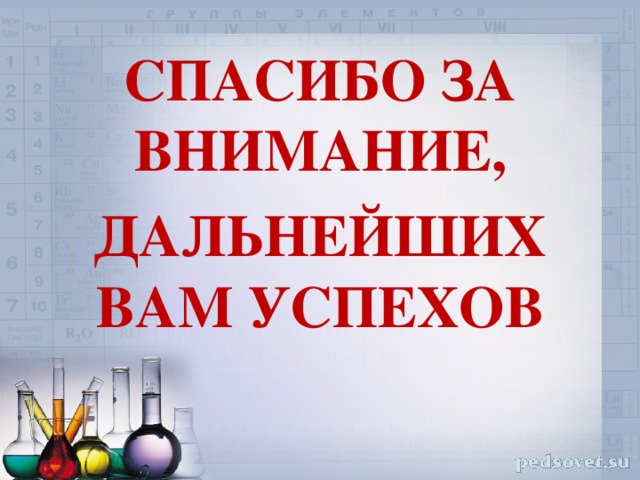 СПАСИБО ЗА ВНИМАНИЕ, ДАЛЬНЕЙШИХ ВАМ УСПЕХОВ