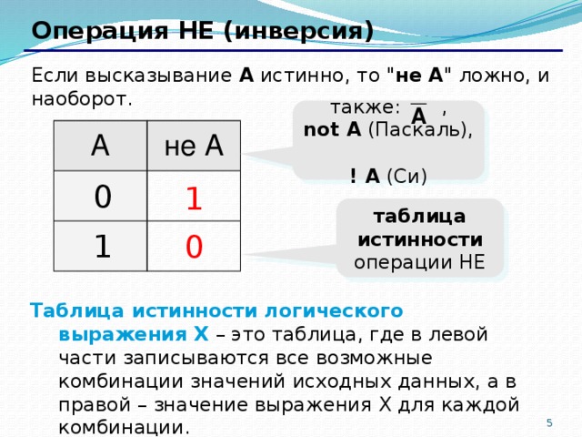 Операция НЕ (инверсия) Если высказывание A истинно, то 