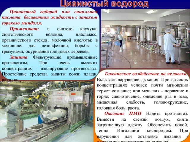 Цианистый водород или синильная кислота бесцветная жидкость с запахом горького миндаля. Применяют: в синтезе каучука, синтетического волокна, пластмасс, органического стекла, молочной кислоты; в медицине: для дезинфекции, борьбы с грызунами, окуривания плодовых деревьев. Защита Фильтрующие промышленные противогазы. При очень высоких концентрациях - изолирующие противогазы. Простейшие средства защиты кожи: плащи, накидки. Токсическое воздействие на человека  Вызывает нарушение дыхания. При высоких концентрациях человек почти мгновенно теряет сознание; при меньших - першение в горле, слюнотечение, онемение рта и зева, мышечная слабость, головокружение, головная боль, рвота. Оказание ПМП  Надеть противогаз. Вынести на свежий воздух, снять загрязненную одежду. Обеспечить покой, тепло. Ингаляция кислородом. При нарушении или остановке дыхания - длительное искусственное дыхание. 