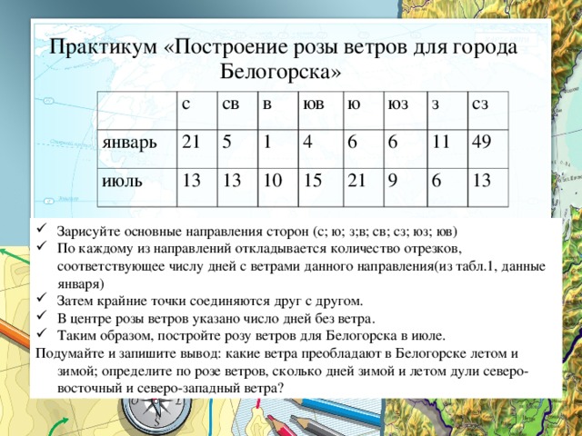 В течение мая чаще дули северо восточные. Остроение розы ветров". Задание на построение розы ветров.