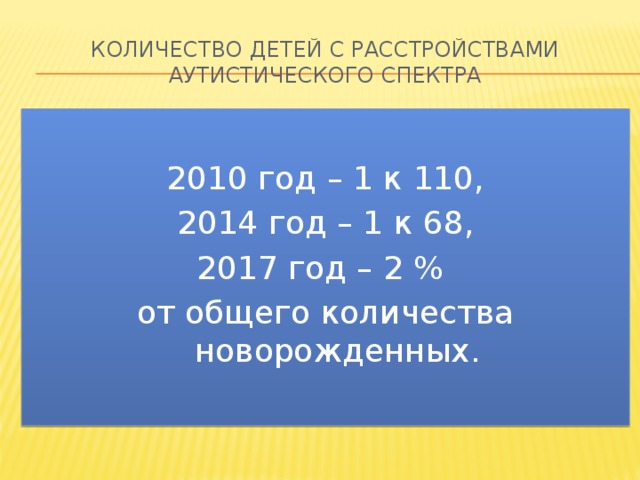 Количество детей с Расстройствами аутистического спектра 2010 год – 1 к 110, 2014 год – 1 к 68, 2017 год – 2 % от общего количества новорожденных. 