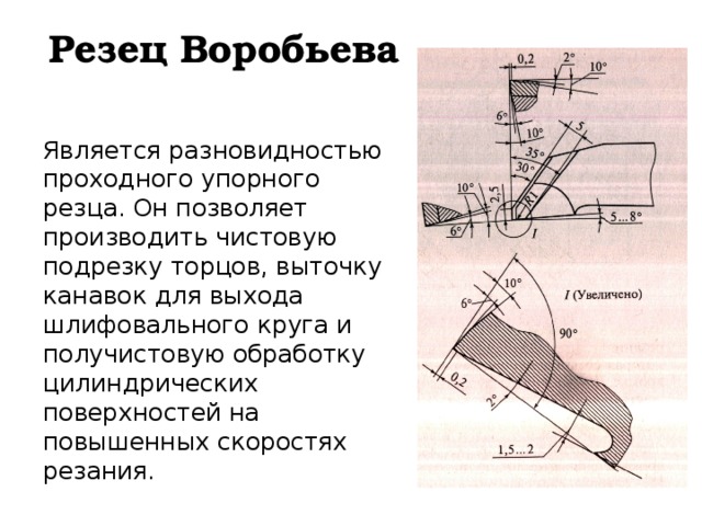 Резец Быкова Для улучшения отвода стружки на передней грани выполнена канавка. Наличие канавки способствует завиванию стружки в крутую спираль, устраняет наматывание стружки на обрабатываемую заготовку и обеспечивает безопасность работы. Таким резцом можно обрабатывать углеродистые стали со скоростью резания до 2000 м/мин при периоде стойкости резца 60-120мин.  