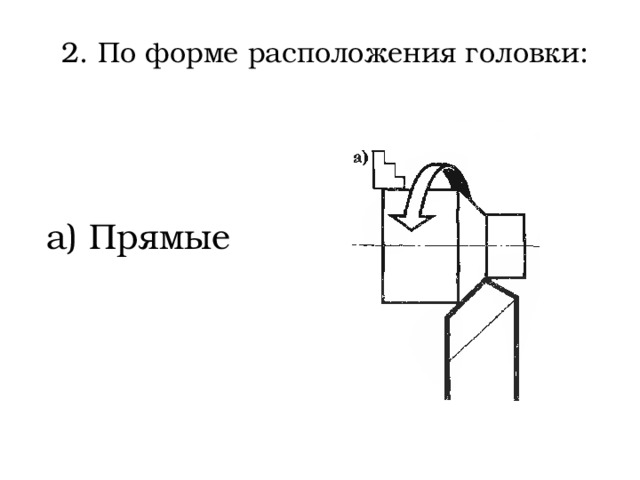 2. По форме расположения головки: а) Прямые  