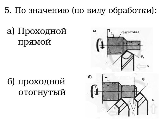 5. По значению (по виду обработки): а) Проходной прямой б) проходной отогнутый  