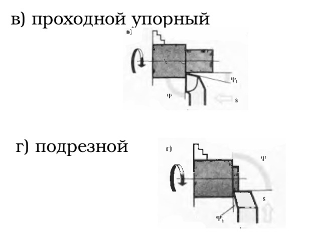 в) проходной упорный г) подрезной  