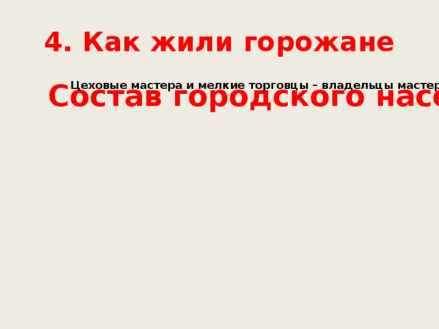 4. Как жили горожане Состав городского населения Цеховые мастера и мелкие торговцы – владельцы мастерских и лавок Состав городского населения Цеховые мастера и мелкие торговцы – владельцы мастерских и лавок 